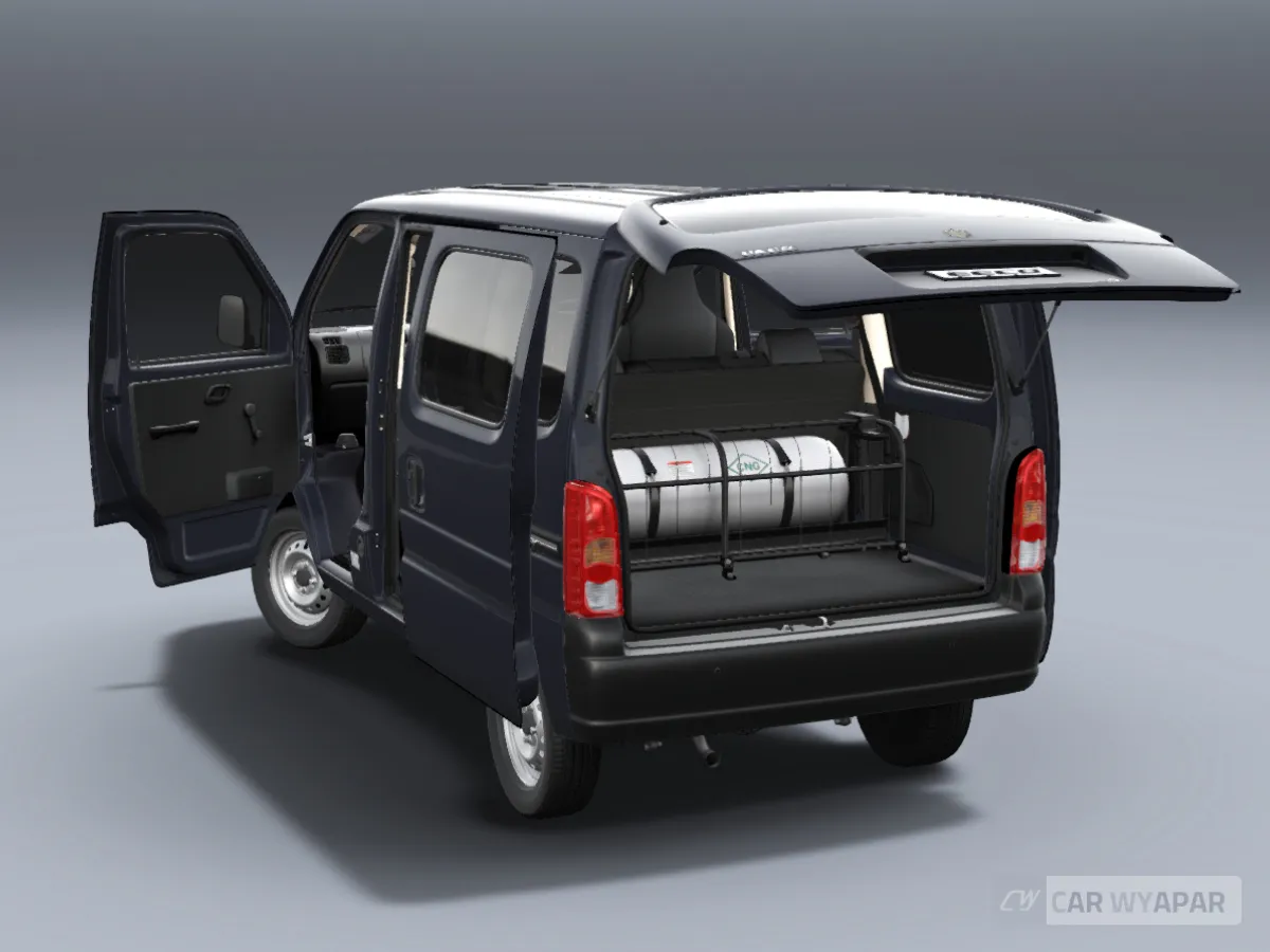 India's Latest Emission & Safety Rules